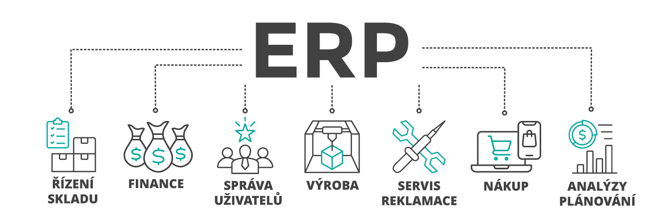 erp